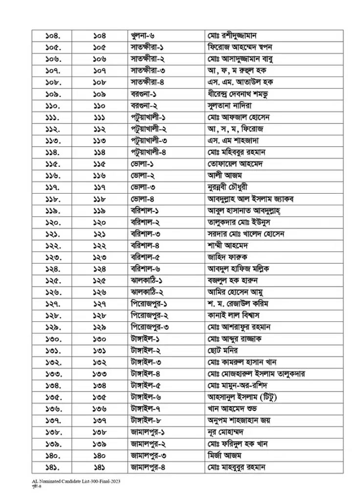 nomination-list-newsasia24 3