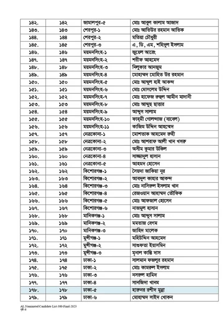 nomination-list-newsasia24 3