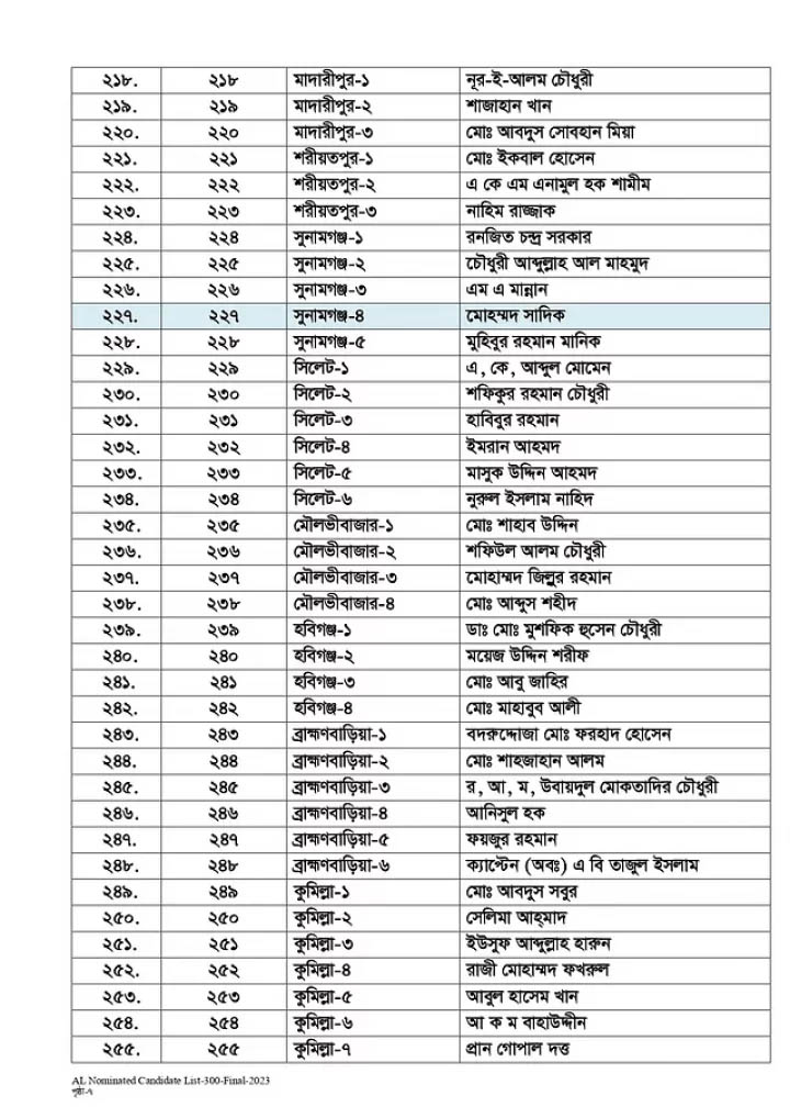 nomination-list-newsasia24 3