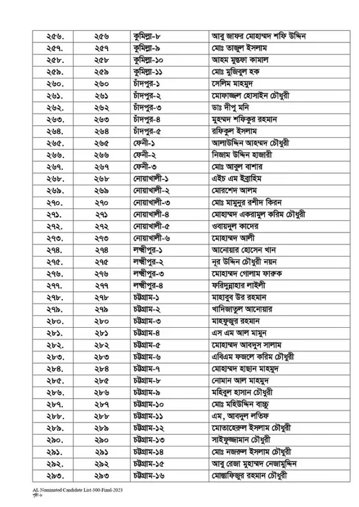 nomination-list-newsasia24 3