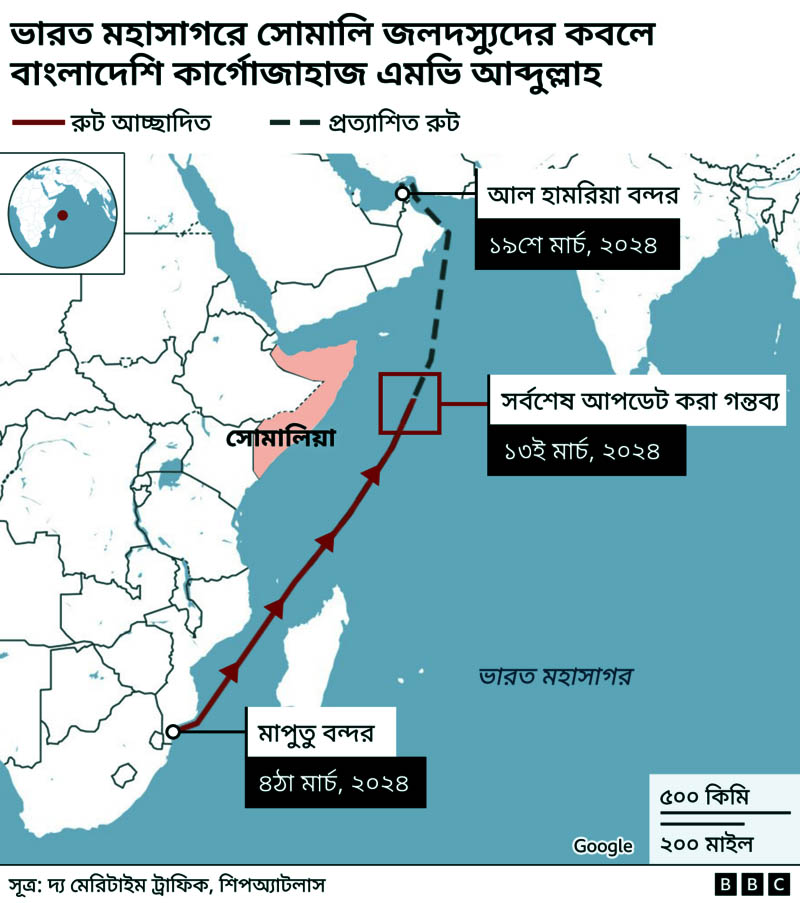 Guns are driving us towards Somalia, no more talk MV Abdullah's chief officer newsasia24 2